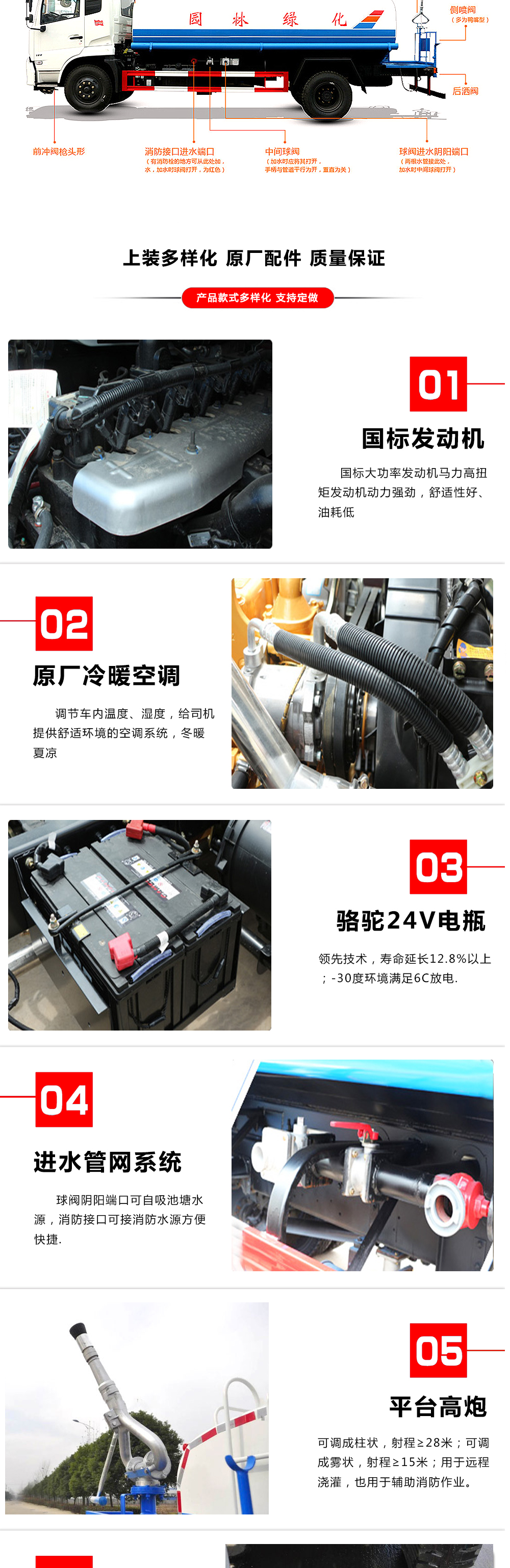 SCS5071GPSQL6綠化噴灑車