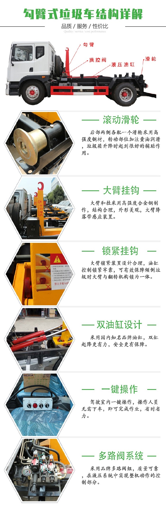 東風D9鉤臂車SCS5182ZXXEQ6車廂可卸式垃圾車