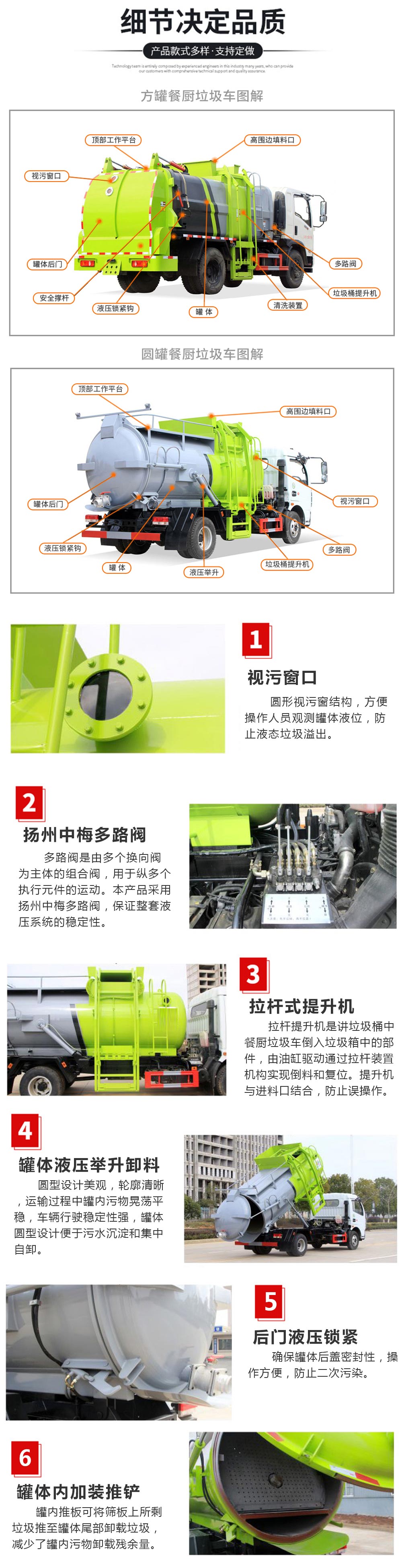 潤知星牌SCS5043TCAJX6型餐廚垃圾車